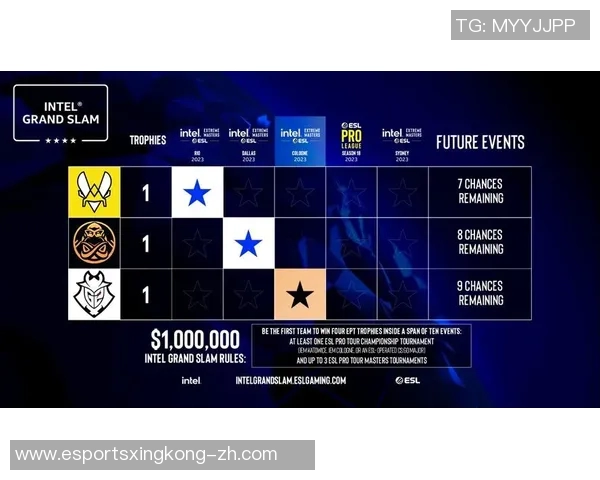 BLG战队在CSGO个人能力排行榜中荣登第十名展现强劲实力与潜力