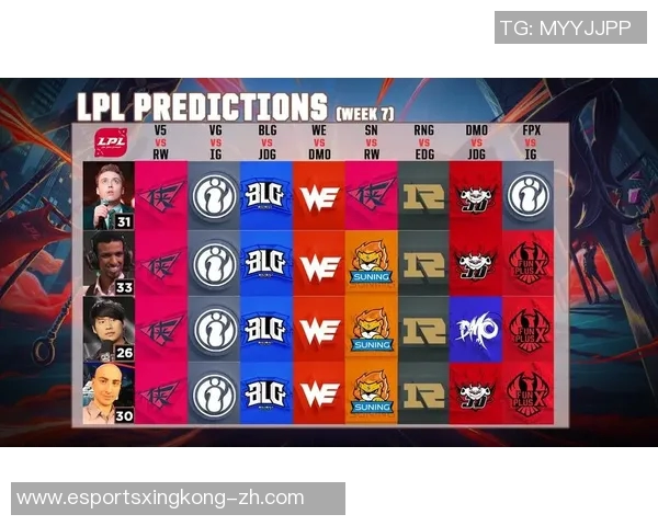 电竞城市赛积分榜更新WE战队以89分稳居第一名